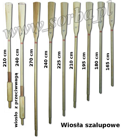 wiosła